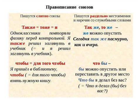Правила написания слова "слева"