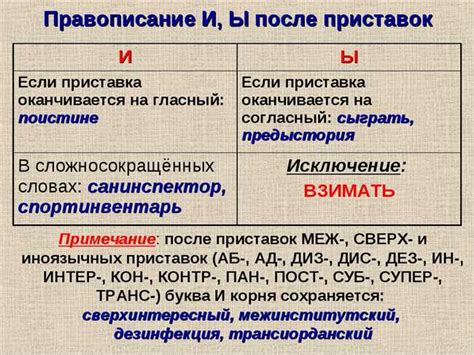Правила написания слова "увеличу"