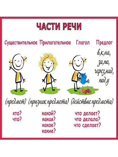 Правила написания сочетания "сц" в русском языке