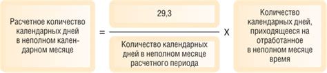 Правила отпуска при неполной рабочей неделе