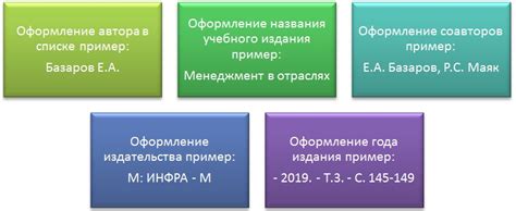 Правила оформления учебников РБК