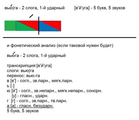 Правила письма слова "вьюга"