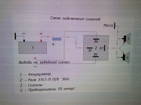 Правила подключения сигнала