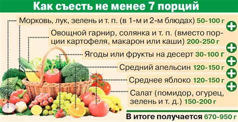 Правила потребления фруктов при диарее