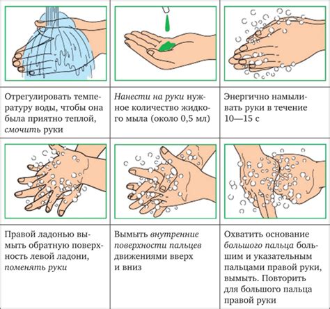 Правила правильного мытья лица