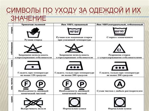 Правила правильного ухода