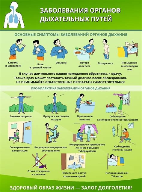 Правила профилактики и методы устранения боли