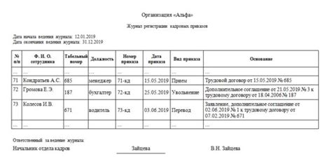 Правила регистрации и оформления