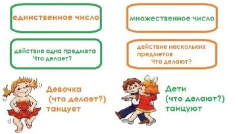 Правила русского языка: множественное число глагола "бриться"