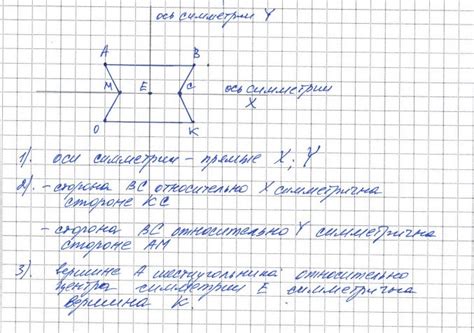 Правила симметрии шестиугольника