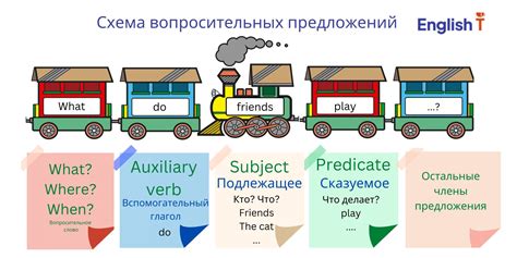 Правила употребления слова "молодежь" в предложении