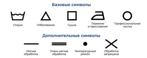 Правила ухода за связанным лыком