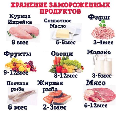 Правила хранения замороженных дрожжей