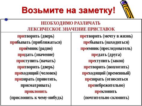Правило написания слов с приставкой "на-"
