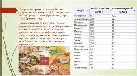 Правило №4: Секреты добавления аромата и вкуса при накрытии риса