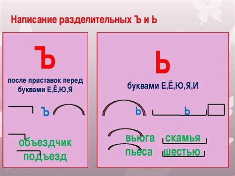 Правило 2: Проверяйте правописание