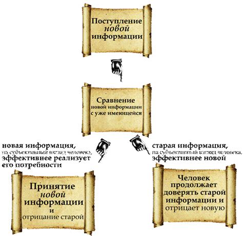 Правильная информация предотвратила истерику