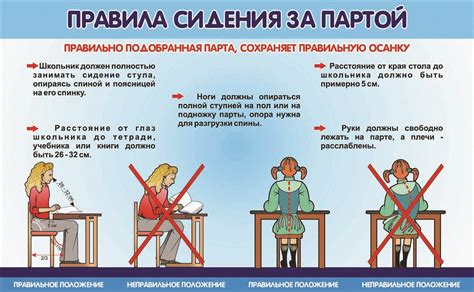 Правильная поза и осанка