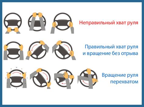 Правильная постановка автомобиля