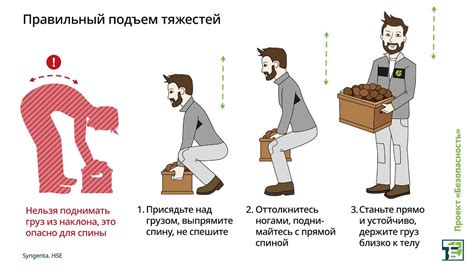 Правильная техника загрузки плота