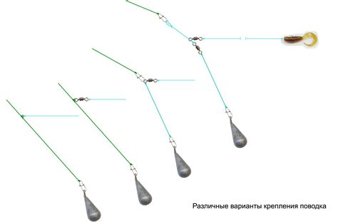 Правильная техника связывания кружка на щуку: шаг за шагом