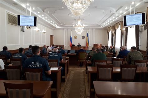 Правильное использование силовых структур