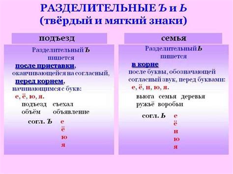 Правильное написание слова "матросский"