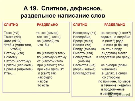 Правильное написание слова "шепот"