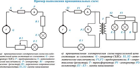 Правильное отключение электрической системы