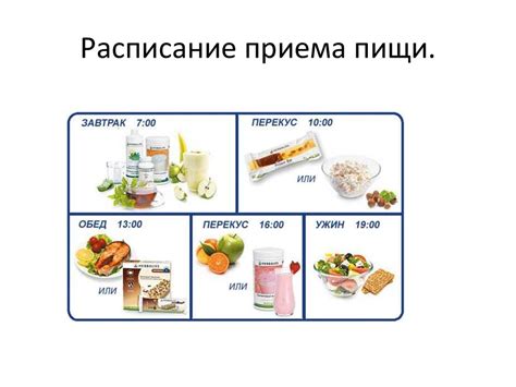 Правильное питание: разделение пищи и частые приемы пищи