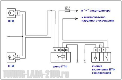 Правильное подключение кнопки управления