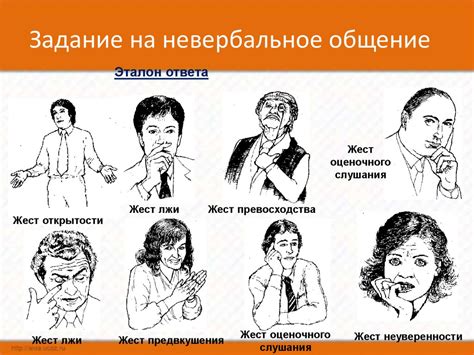 Правильное представление: что сказать и какой жест выбрать