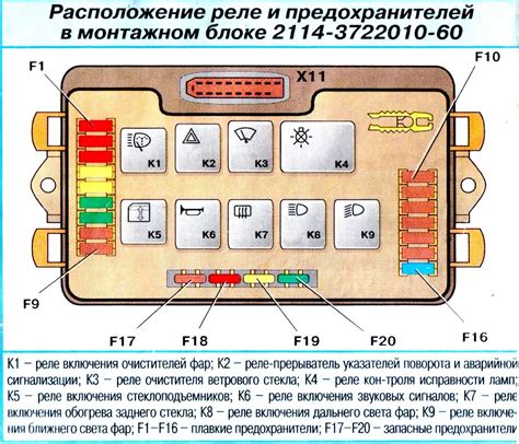 Правильное расположение нового реле