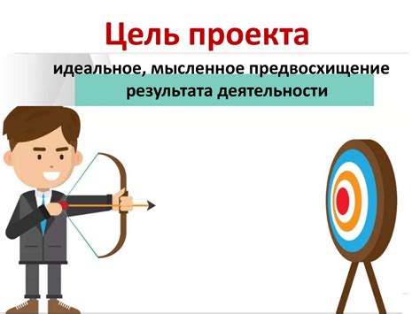 Правильное формулирование цели
