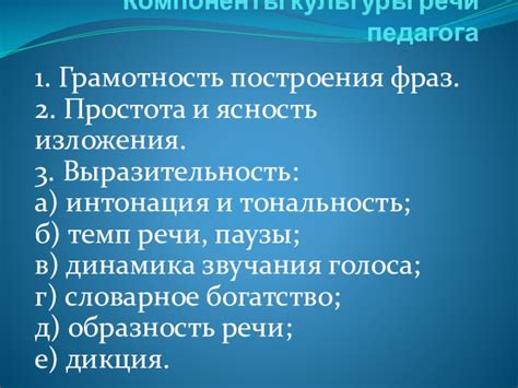 Правильность, ясность и грамотность