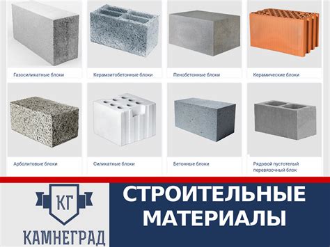 Правильный выбор блоков