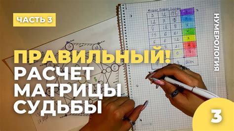 Правильный расчет
