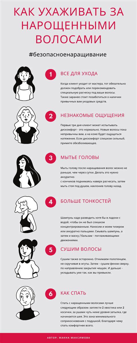 Правильный уход за волосами: