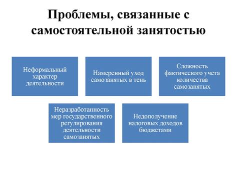 Правовые аспекты самозанятости