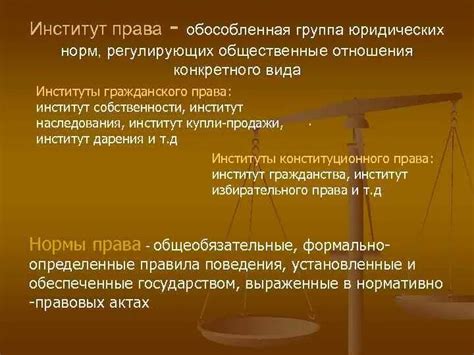 Правовые нормы, регулирующие использование двора