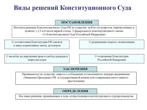 Правовые основы пожизненного осуждения женщин в России