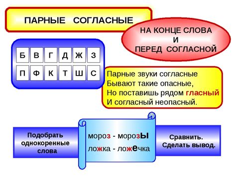 Правописание слова "исследовать"