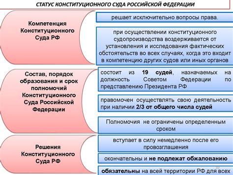 Правоприменение и судебная система в контексте законов