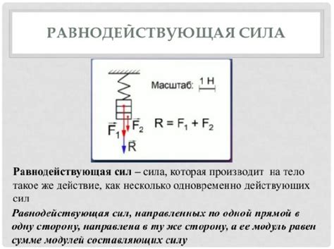 Практические примеры расчета модуля равнодействующих сил