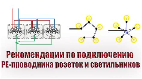 Практические рекомендации по подключению