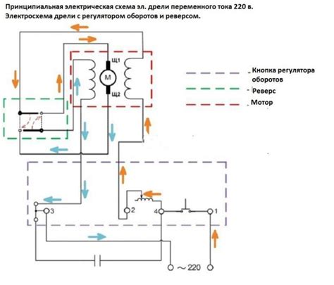 Практические советы и подробная инструкция