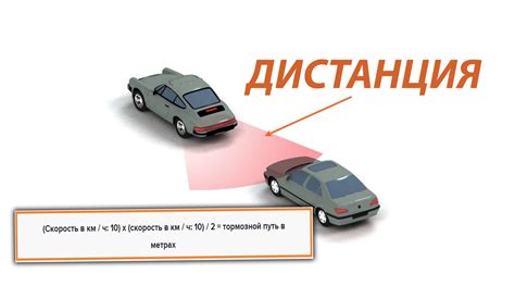 Практические советы по уменьшению тормозного пути на дороге