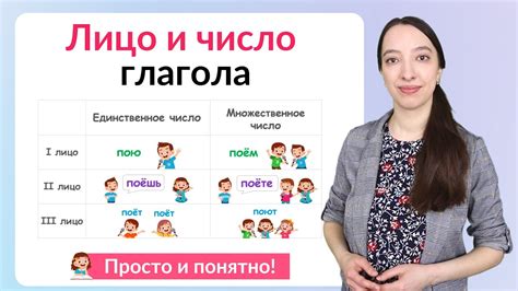Практические упражнения по определению лица глагола 4 класса