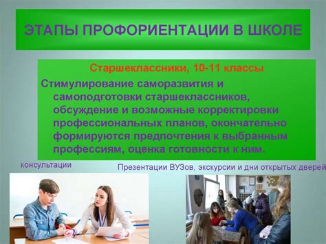 Практическое использование знаний о месяцах