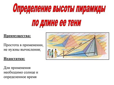 Практическое применение заповеди